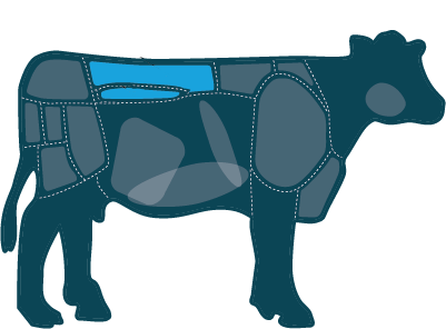 Rind Komplett
